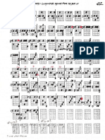 Minor7thTypeChordForms-CumulativeMelodyFromBassUp_TedGreene_1983-08-03