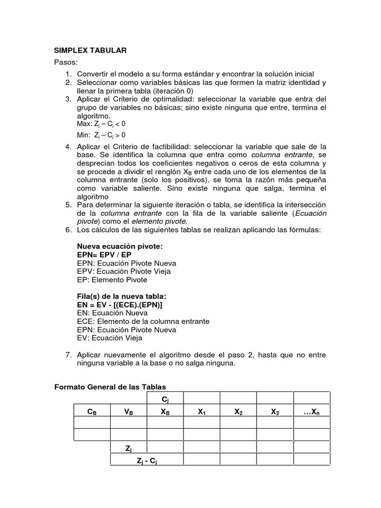 Método Bifásico en Simplex Tabular | PDF | Matemáticas discretas ...