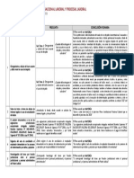 Conclusiones+Pleno+Nacional+Laboral.pdf