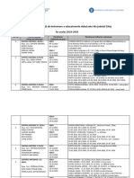 Planificarea Activitatii de Indrumare A Educatoarelor Debutante An Scolar 2019-2020 PDF