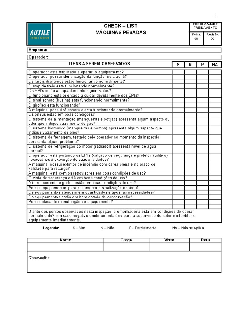 CheckList Máquina | PDF | Natureza