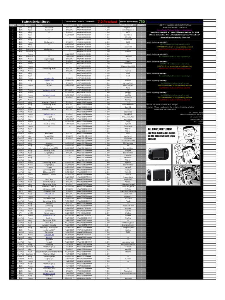 Nintendo Switch Serial Patch Check Sheet Companies Retail Companies