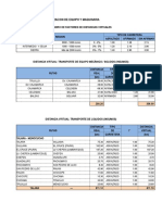 Calculos Mov. y Desmov + Calculo Del Flete Terrestre