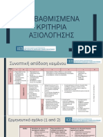 Β. Οδηγίες Αξιολόγηση Διδασκαλία-1