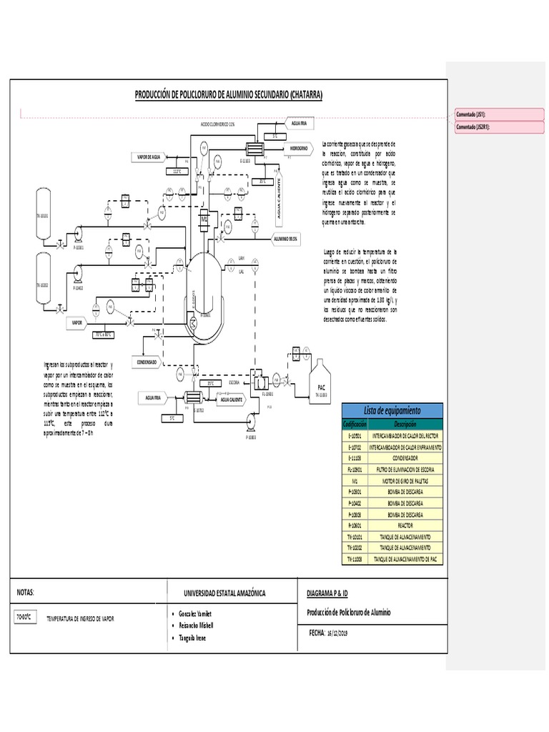 Diagrama Pac PDF | PDF | Ácido clorhídrico | Aluminio