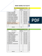 Jadwal & Daftar Peserta Tes Recruitmen Pt. Astra Honda Motor 10-11 Februari 2020