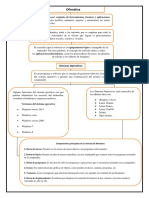 Ofimatica - Tarea 1