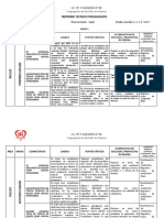 Informe Tecnico Pedagogico