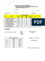 Nilai - Prinsip Kerja Permesinan Bantu