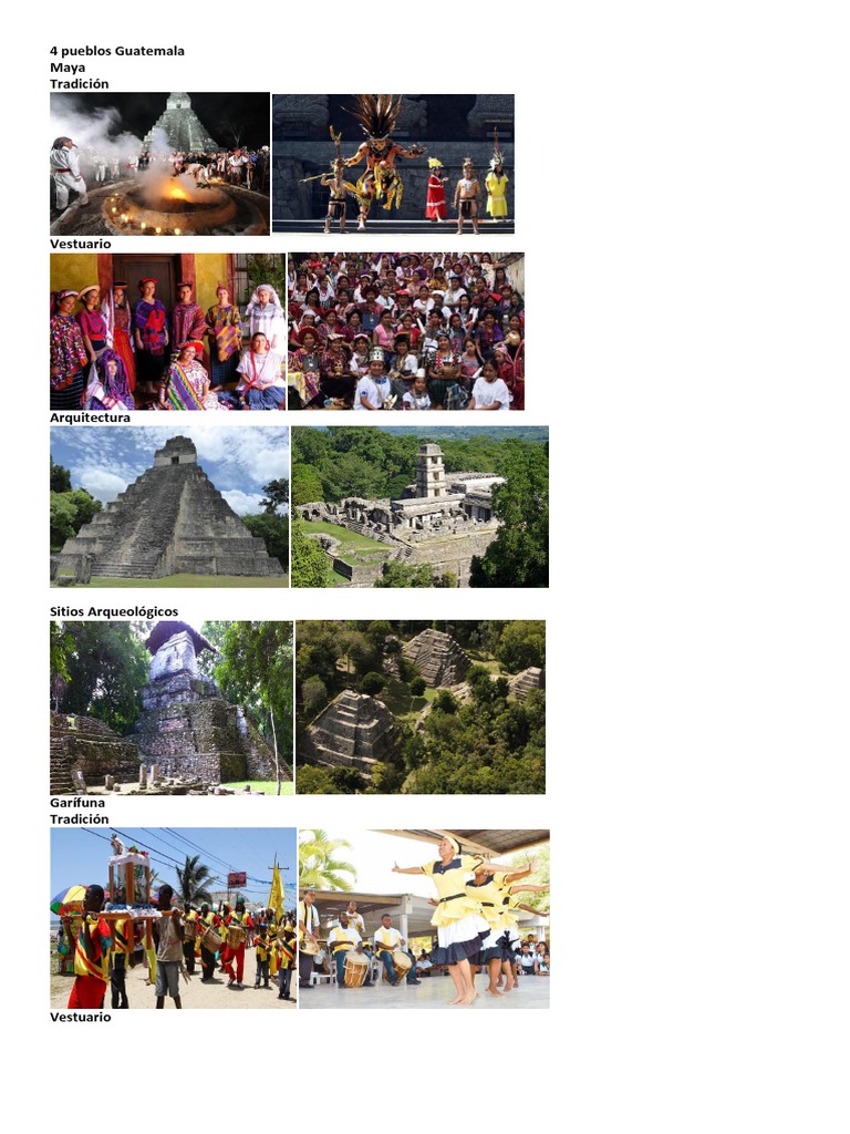 4 pueblos Guatemala