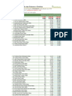 Lista Indexacao Area Brasil_revisados.pdf