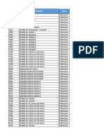 Empleos para Publicacion Territorial Inscripciones 15 01 2020