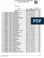 Daftar Pengumuman CPNS. Cilacap