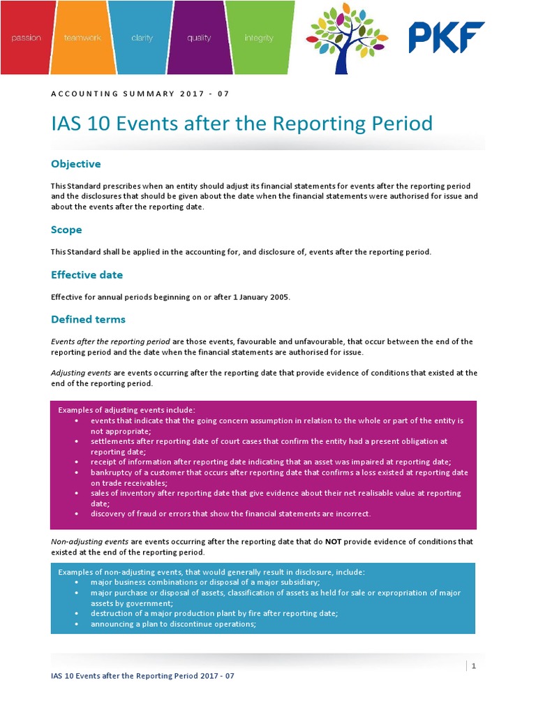 Post-Period Financial Events Guide | PDF | Going Concern | Financial ...