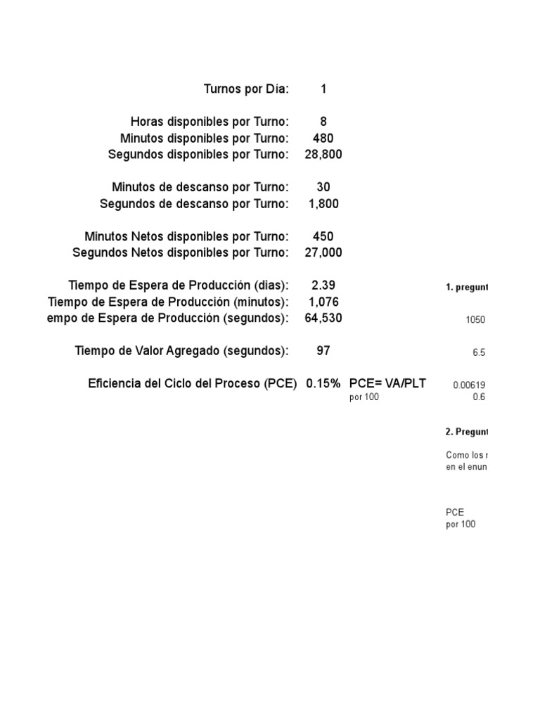 Cálculo Del PCE | PDF