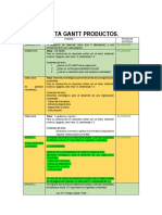 Carta Gantt Productos