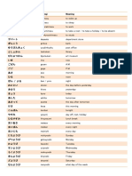 Minnano Nihongo L4 Vocabulary