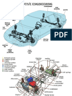 ICE Components & Systems