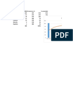 Tarea 3 - Grafico de Pareto - Marcos Meza - 30921375