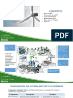 Componentes Del SEP PDF