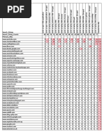 Vba Web Scraping