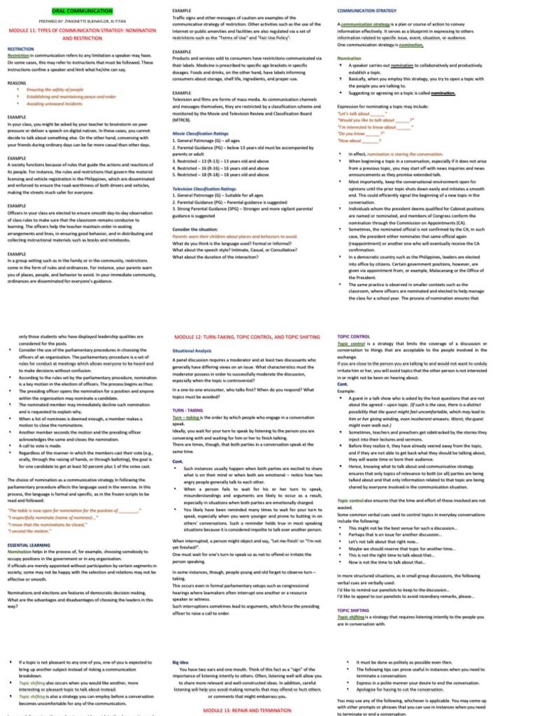 Communication Strategies Guide | PDF | Conversation | Communication
