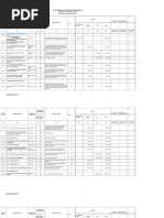 2020 AIP With SDG Tagging