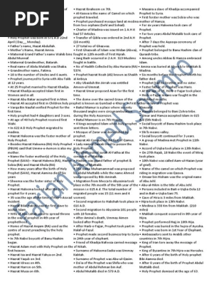One Liner Notes By Farjan Pdf Pdf Ali Muhammad
