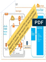 Sample Architecture