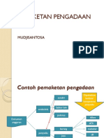 Pemaketan PDF