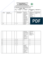 9.1.1.3. HASIL PENGUMPULAN DATA hal feb.docx