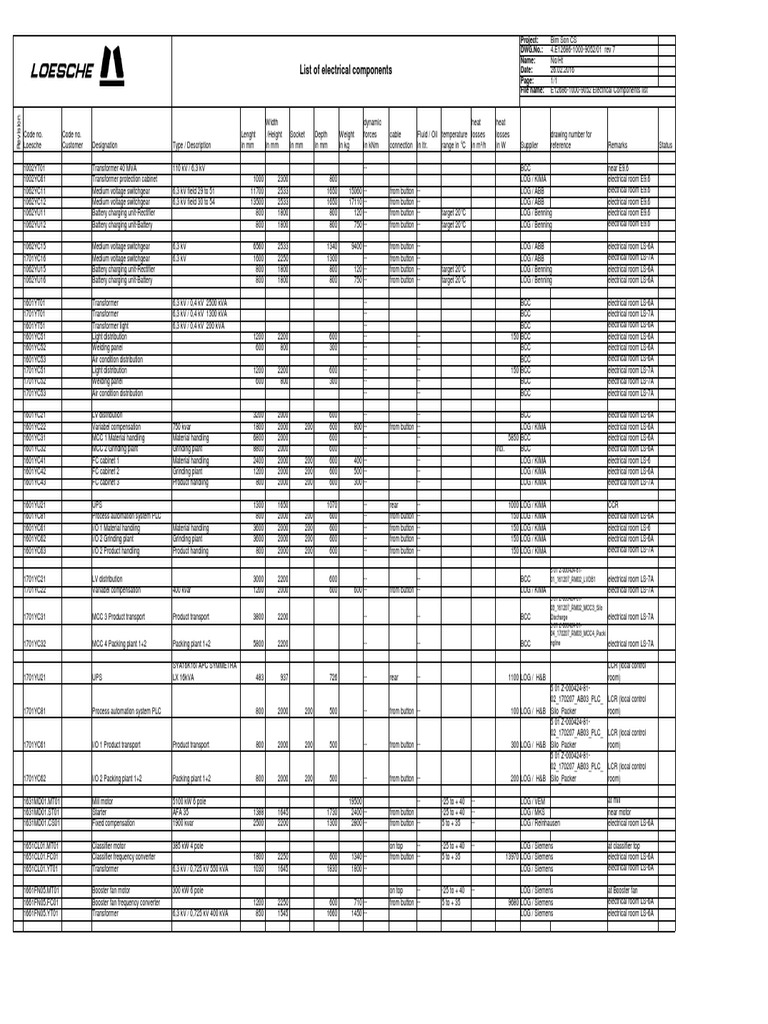E1268610009052 07 Electrical Components List PDF Transformer