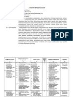 C2 - Teknologi Perkantoran