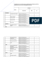 Hasil Evaluasi Metode Dan Tekhnologi Dalam Pelaksanaan Program Dan Tindak Lanjutnya 12