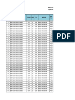 Spool Requirement