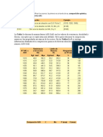 Existen Dos Formas de Identificar Los Aceros