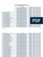 Lampiran Pengumuman Tahap Iii PDF