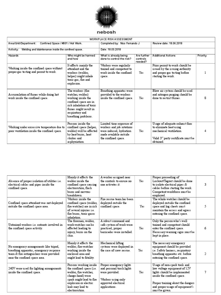 HSW2 Workplace Risk Assessment PDF Welding Construction, 50 OFF