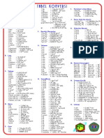 Tabel Konversi PDF