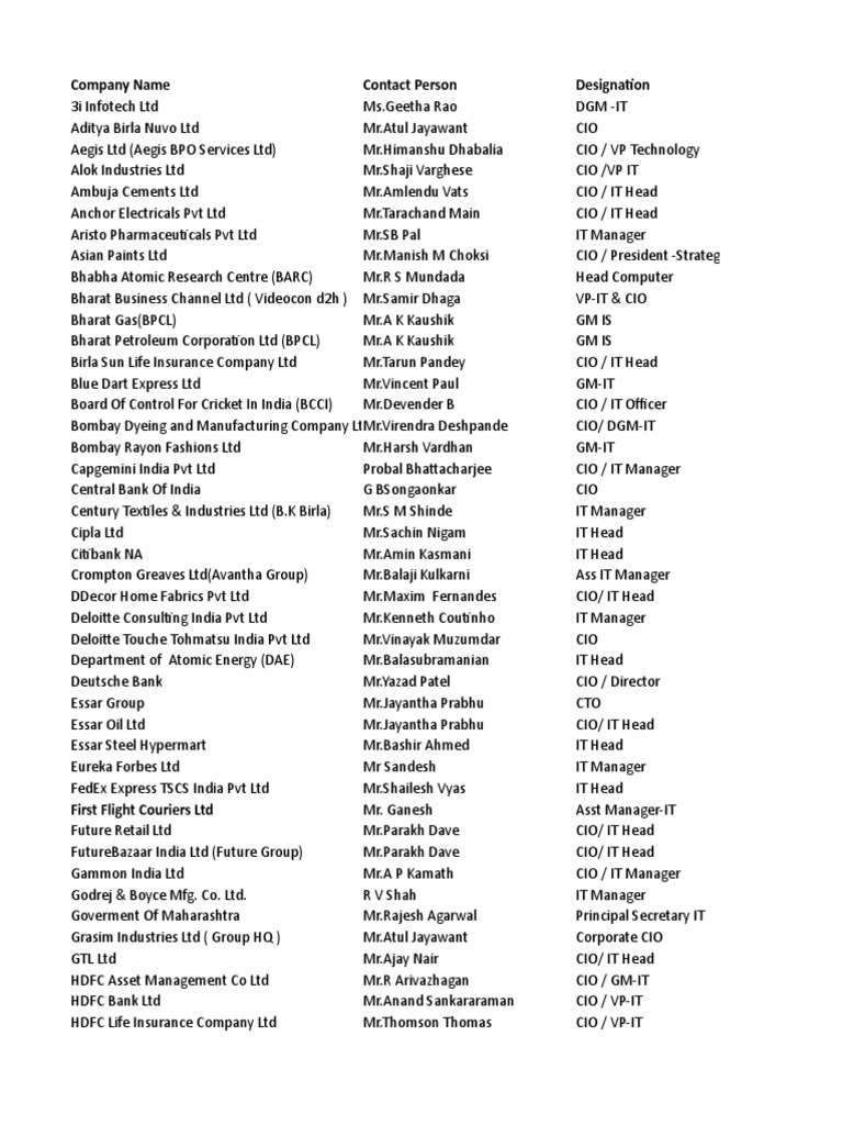 Listing Qualifiers | PDF | Mumbai | Textiles