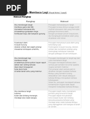 Sajak Aku Membaca Lagi Koovers