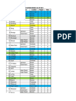 Classified WB 2013... Region 3 1.pdf 1