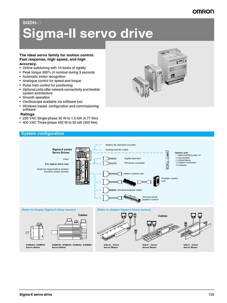 Sigma-II Servo Drive Specifications | PDF | Electric Motor | Power Supply