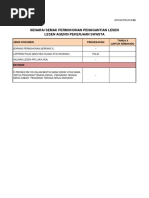 Senarai Semak Permohonan Penggantian Lesen PDF