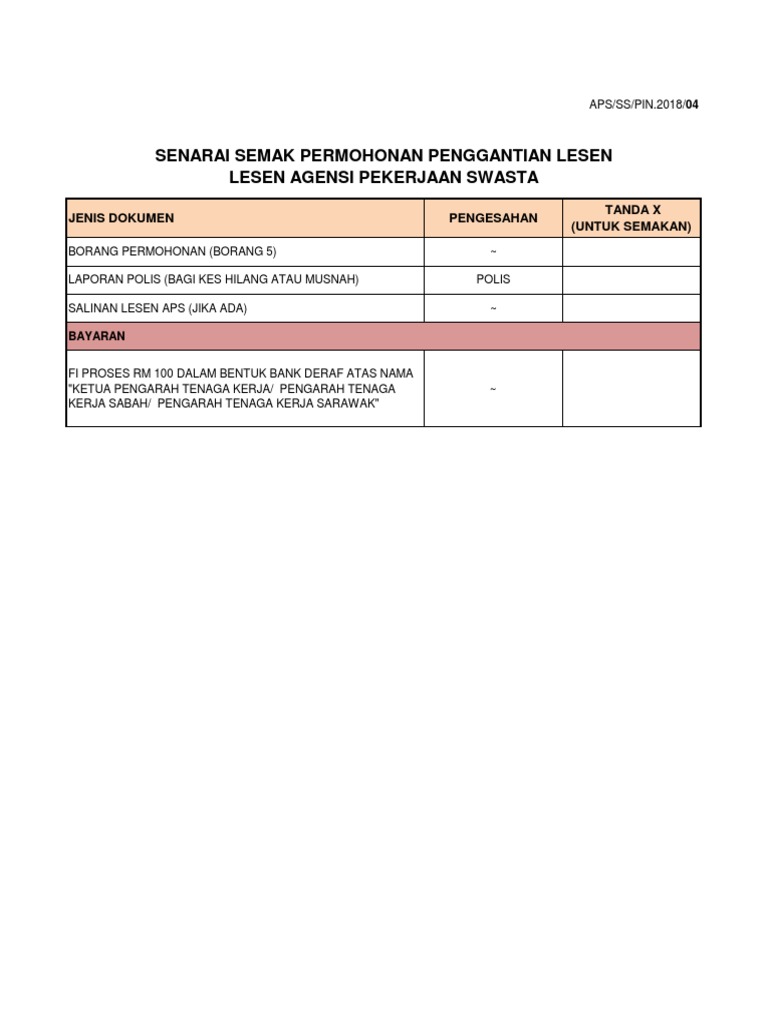 Senarai Semak Permohonan Penggantian Lesen Pdf Pdf