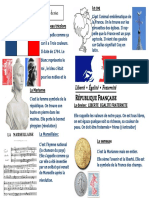 DOSSIER Sur La FRANCE Et Ses Symboles PDF