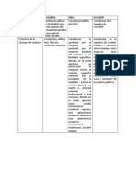 introduccion al derecho variable modulo 7