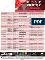 Chegada de Importação 26072019