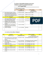 JADWAL TRIASE RS Stroke BKTINGGI 2019