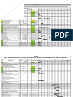 Bar Chart ITPL PDF